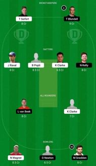ND vs WF Dream11 Prediction Team, Match 9, Grand League